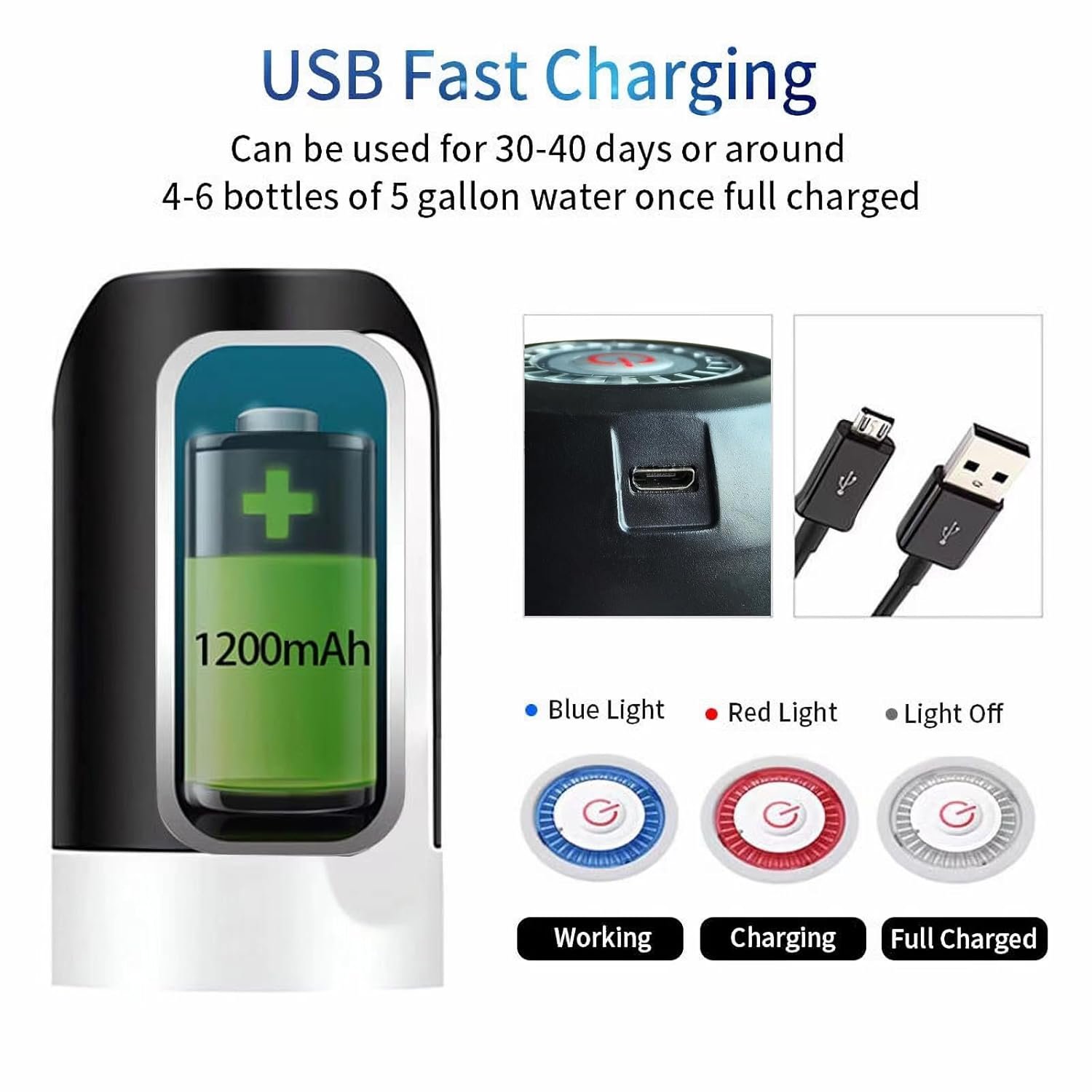 Auto Water Dispenser with USB Cable - Image 4