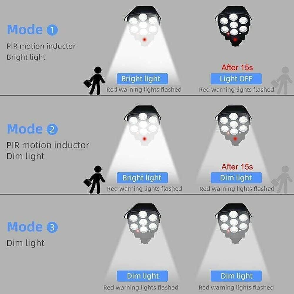 Camera Shape Solar Light - Image 7