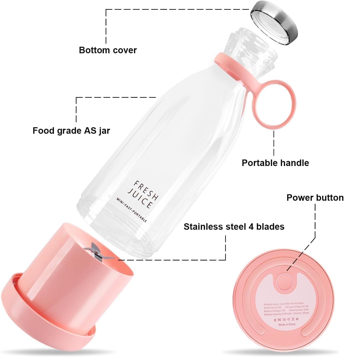 Mini Portable Bottle Shape Juicer - Image 4