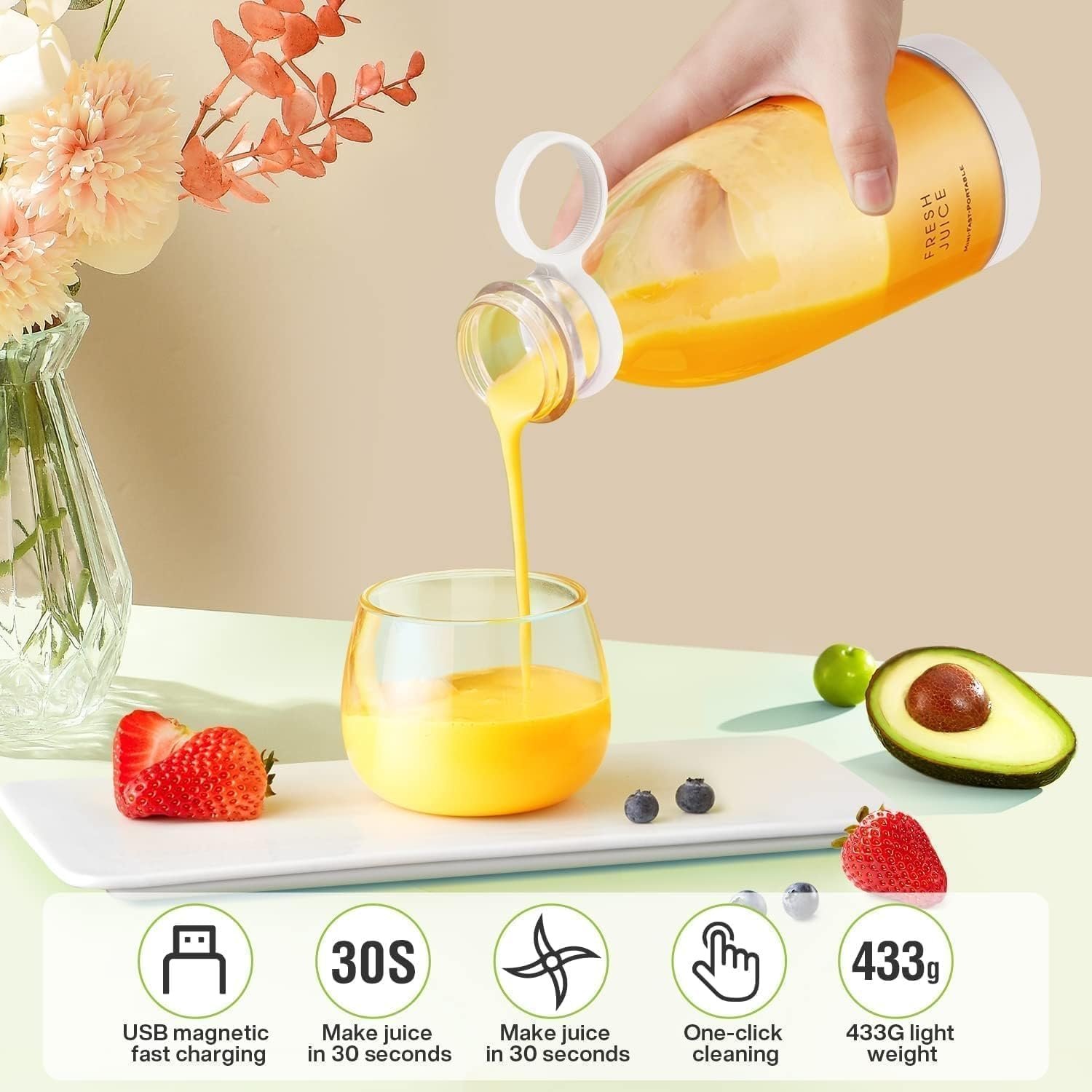 Mini Portable Bottle Shape Juicer - Image 3