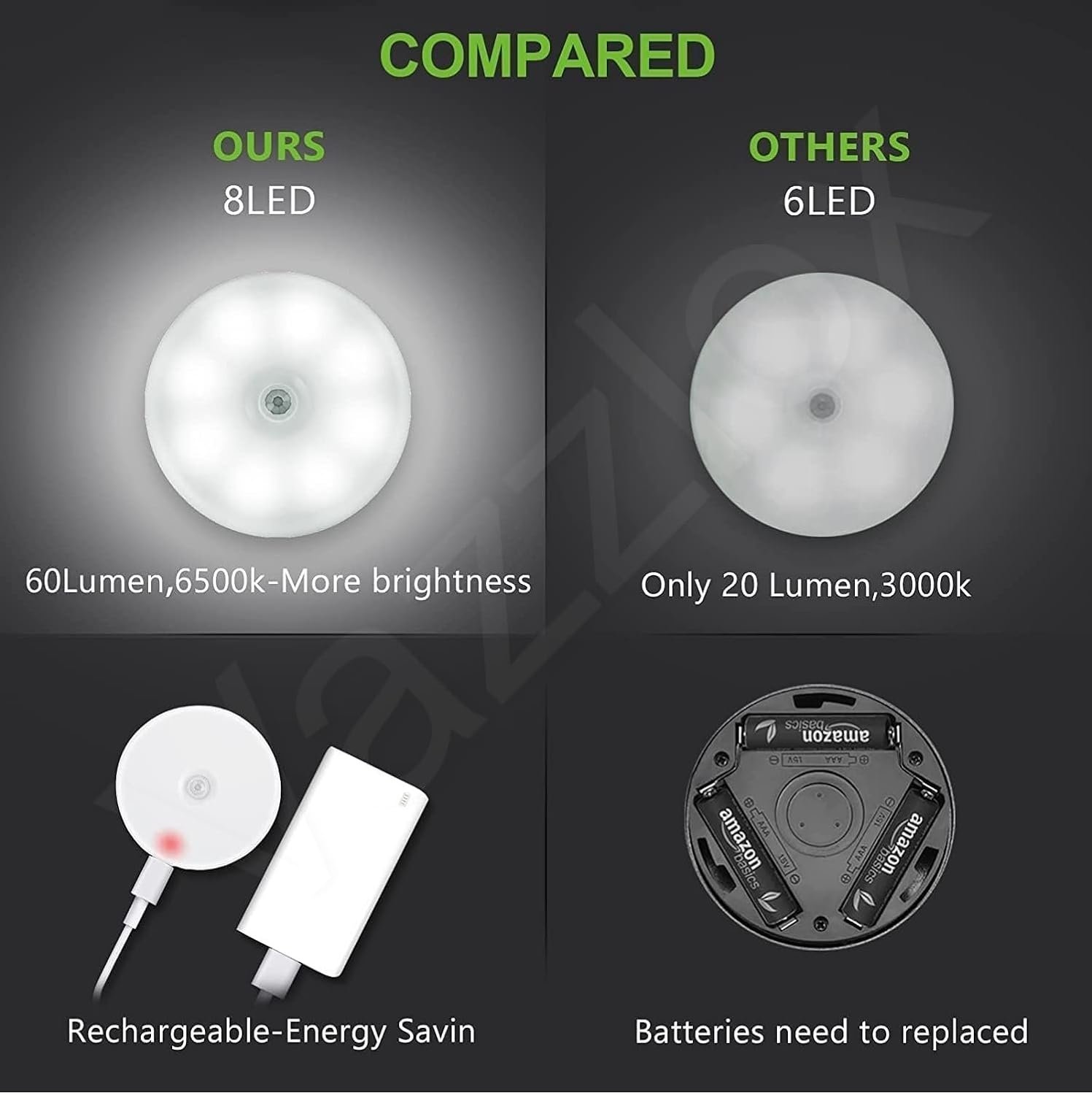 Motion Sensor Light ( 4 Pcs) - Image 3